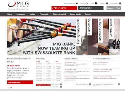 MIG Bank