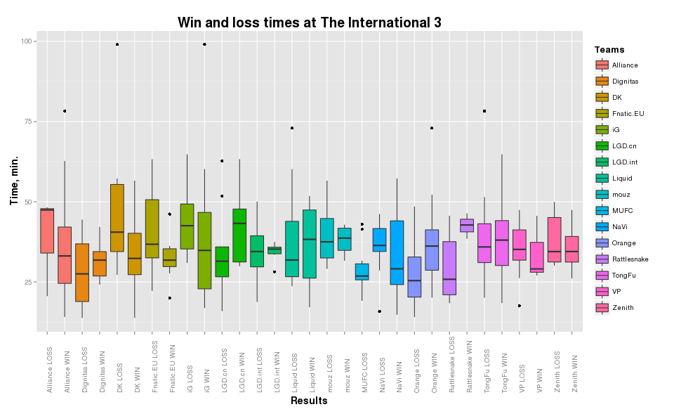 a character analysis of molieres the misanthrope Moliere's obsession moliere's obsession these characters are usually foiled in their obsessive attempts to manipulate the world in the misanthrope. a character analysis of molieres the misanthrope Moliere's obsession moliere's obsession these characters are usually foiled in their obsessive attempts to manipulate the world in the misanthrope.