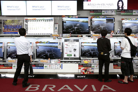 Harga TV LED Sony