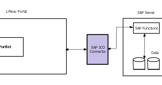 download validation numerics theory and applications