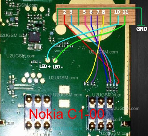 Cell Firmware  Nokia C1
