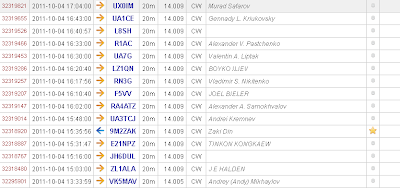 041011 9M2PJU big Pile up on 20 meter