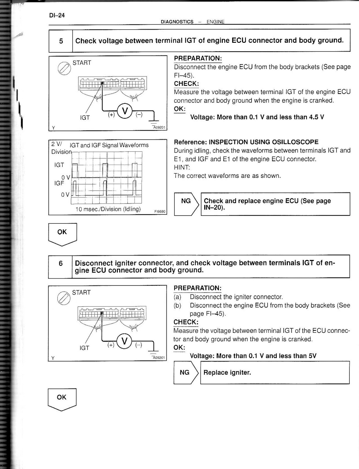 Buku Manual Toyota Kijang 7KE ( Kijang Kapsul EFI) Iman Suherman