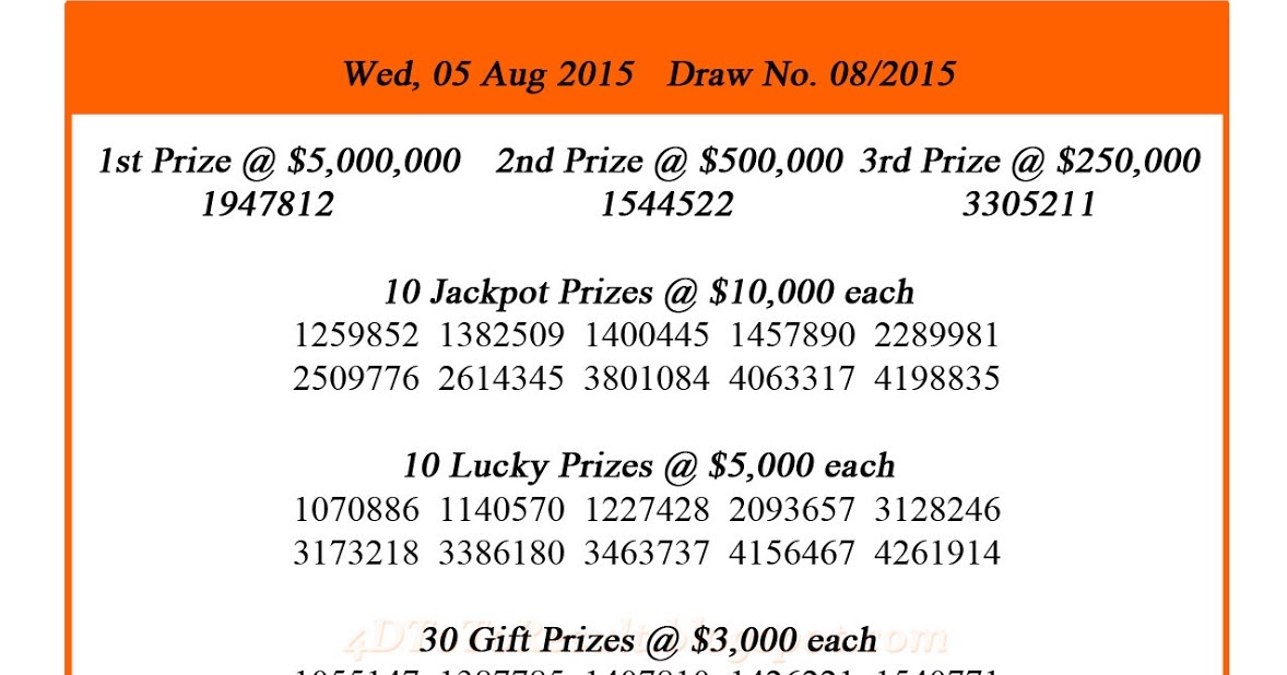 4D Results Big Sweep Result Toto Result Singapore Pools Singapore