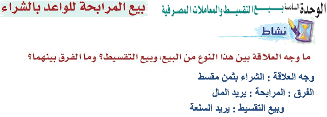 دلل على إباحة بيع التقسيط مع بيان وجه الدلالة موقع اجوبة