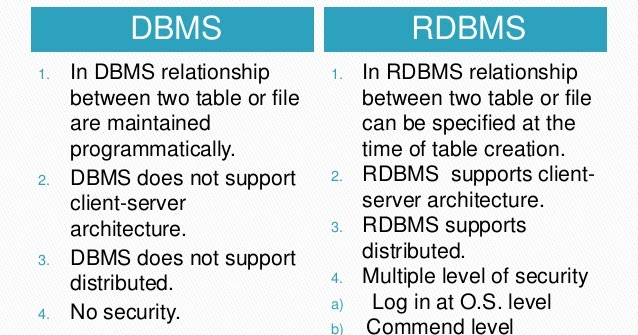 what do you mean by relational database management system (rdbms) in hindi