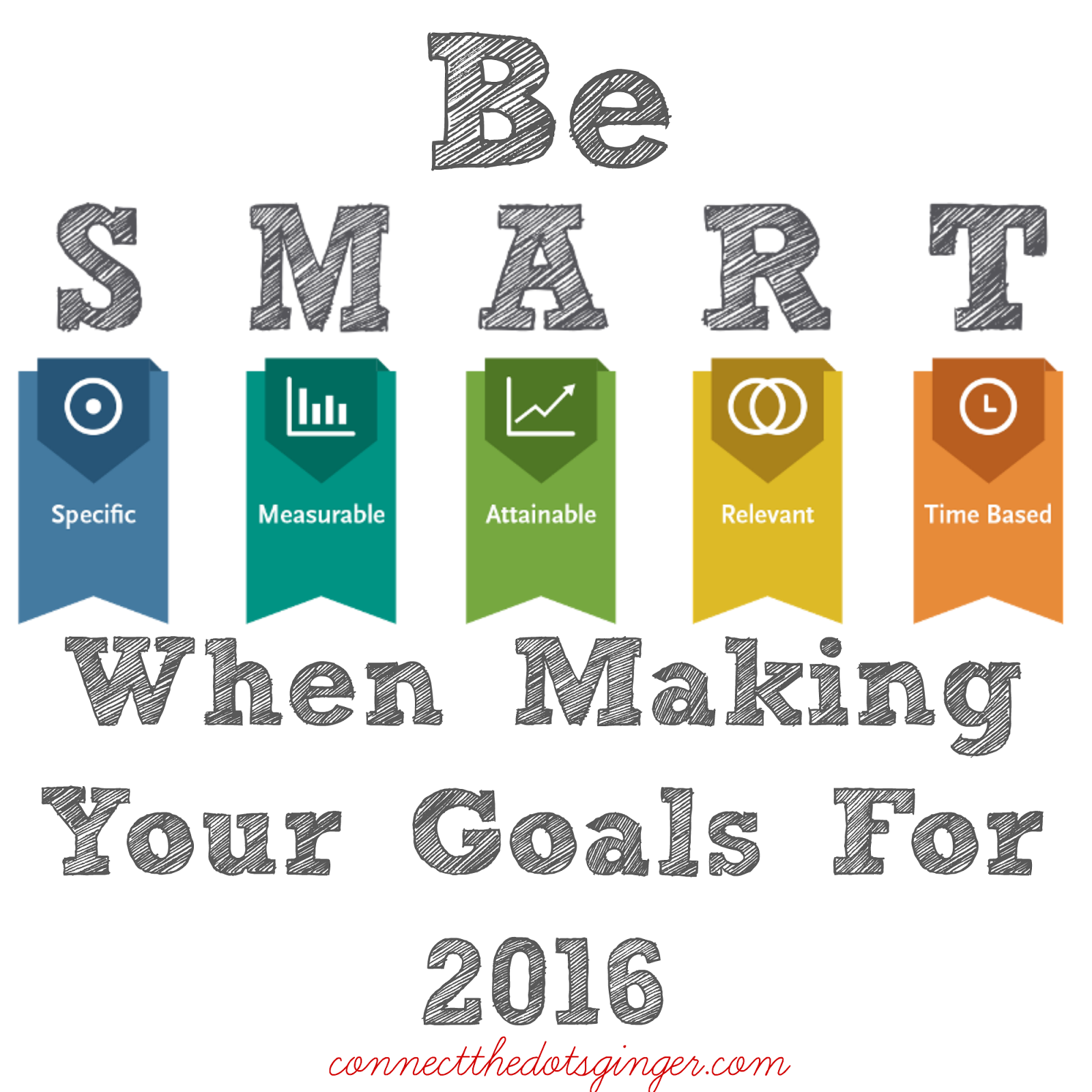 Essay about achieving goals