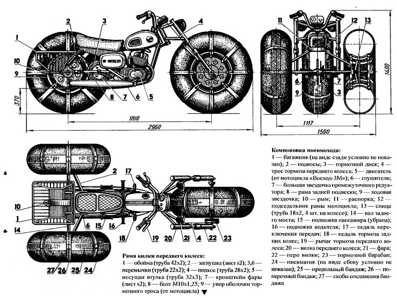 Барбекюшница кирпичная своими руками Барбекюшница кирпичная своими руками
