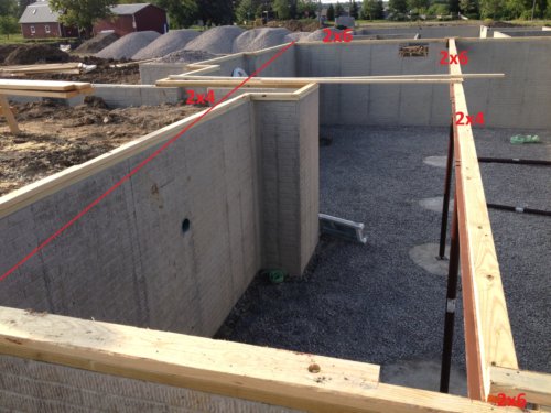 Victoria Falls Palmer Village  Sill Plate  Air-Beam  Crack-Crete