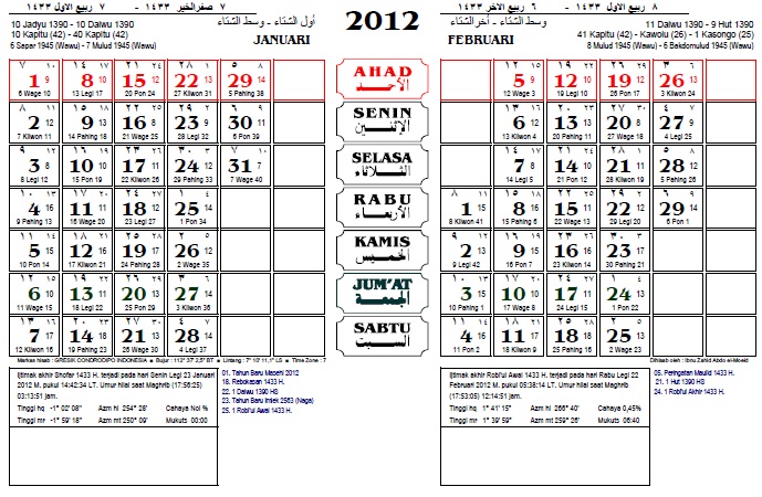 Wahyu Jagat Wahyu Jagat