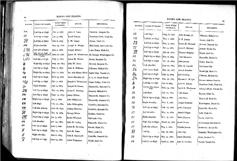 Our Book of Remembrance Joseph Wilkinson cattle brand