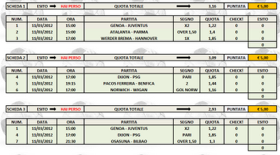 Schema sistema ridotto