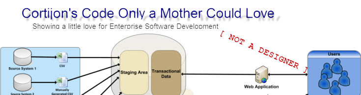 Cortijon's Code Only a Mother Could Love