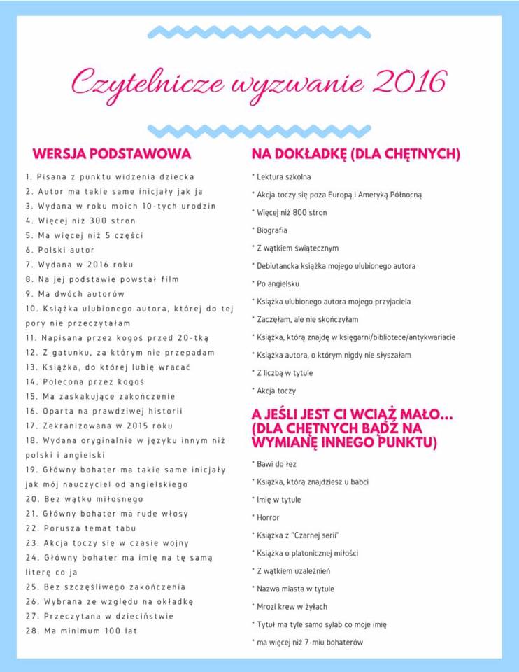 Wyzwanie czytelnicze 2016