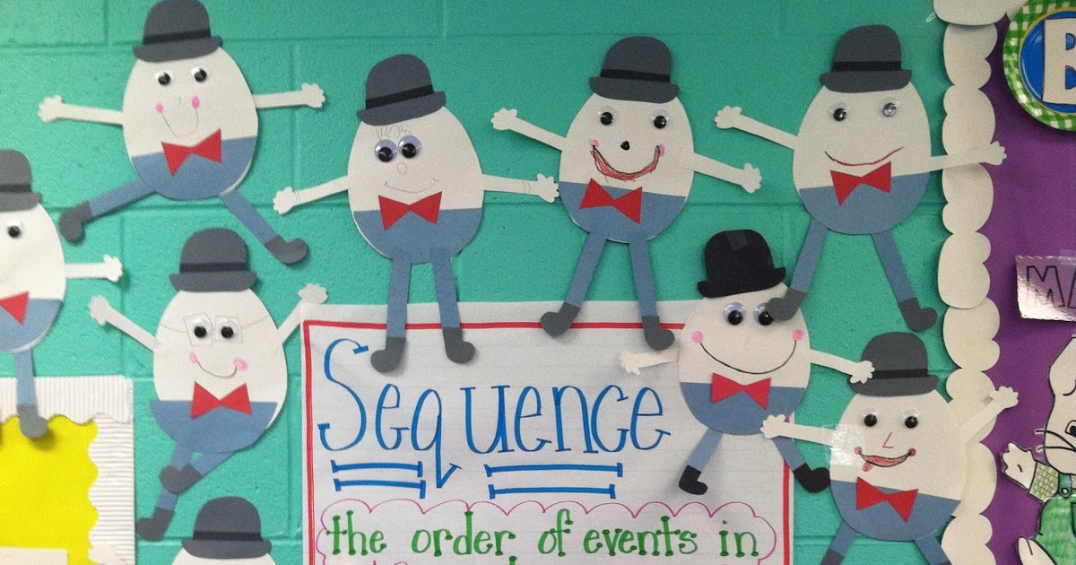 Life in First Grade: Humpty Dumpty Sequence