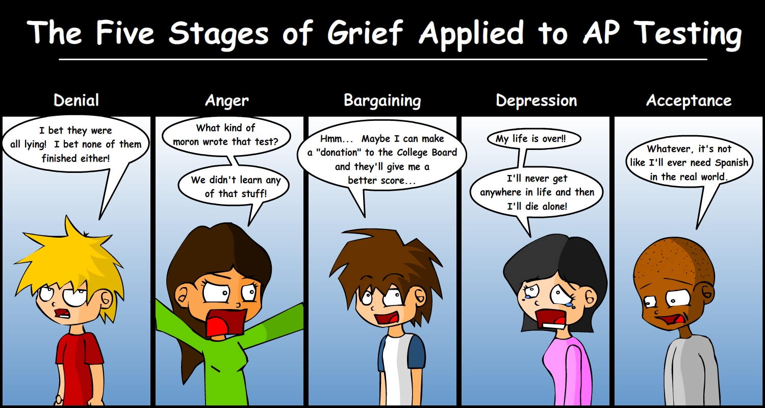 5 Stages Of Grief By Haley Manzella Hook Ap Psychology 1a.
