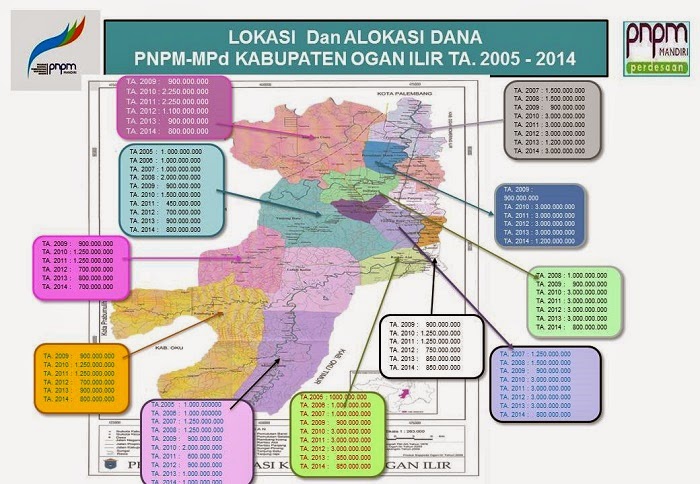 LOKASI DAN ALOKASI DANA