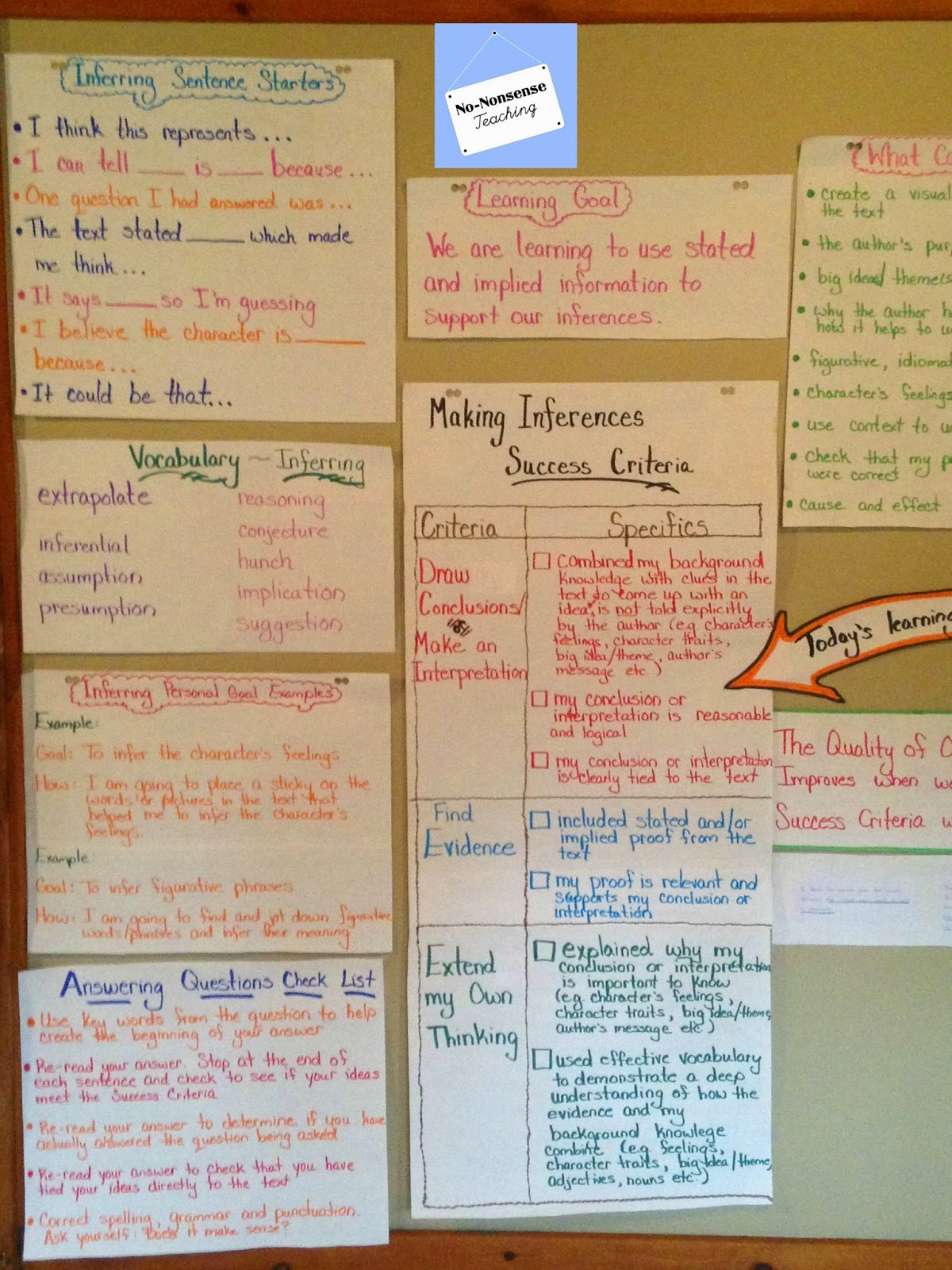Worksheet Learning Comprehension no nonsense teaching reading comprehension how to connect success criteria learning goals and anchor charts