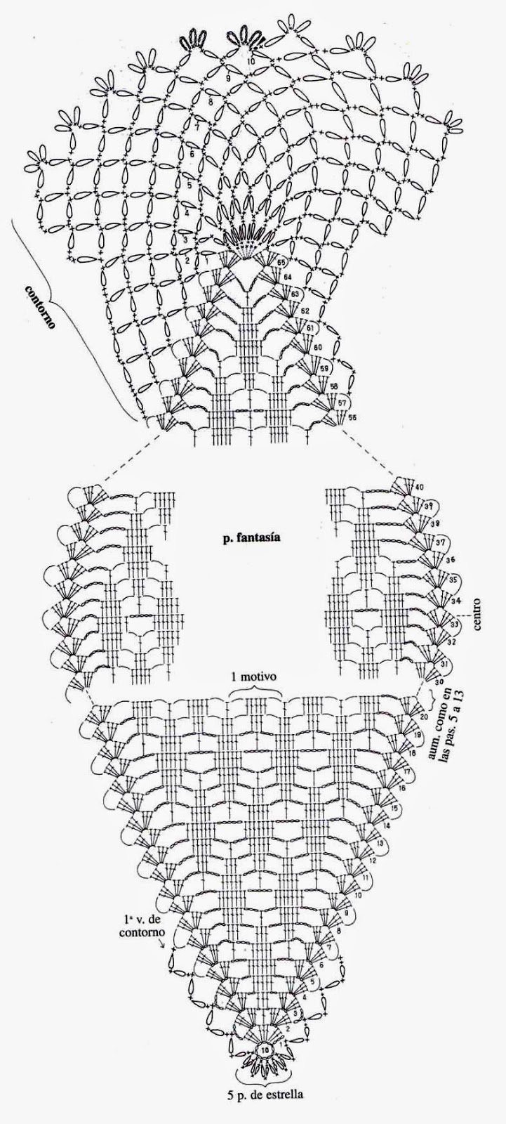 diagrama del tapete filigrana de arcos