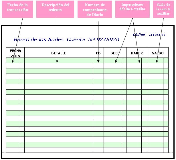 libro de contabilidad