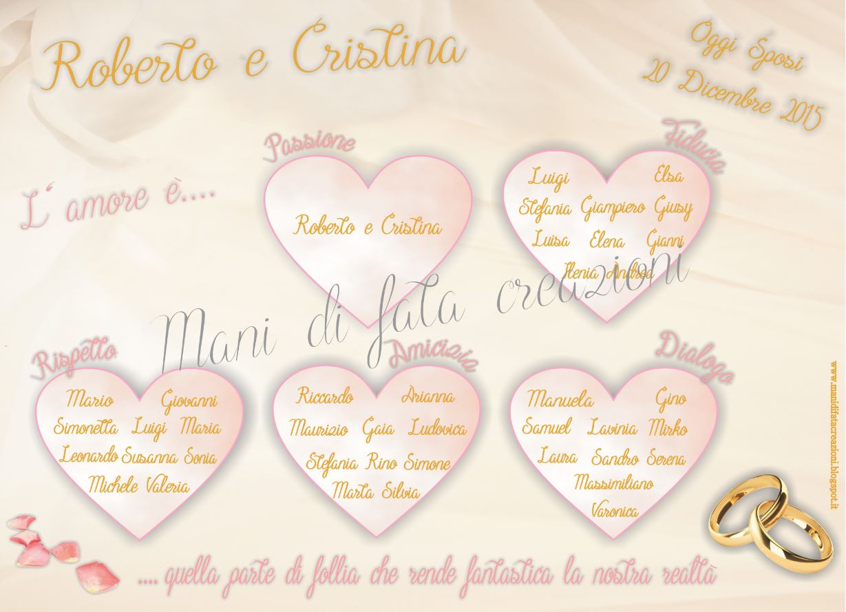 Mani Di Fata Creazioni Tableau L Amore E