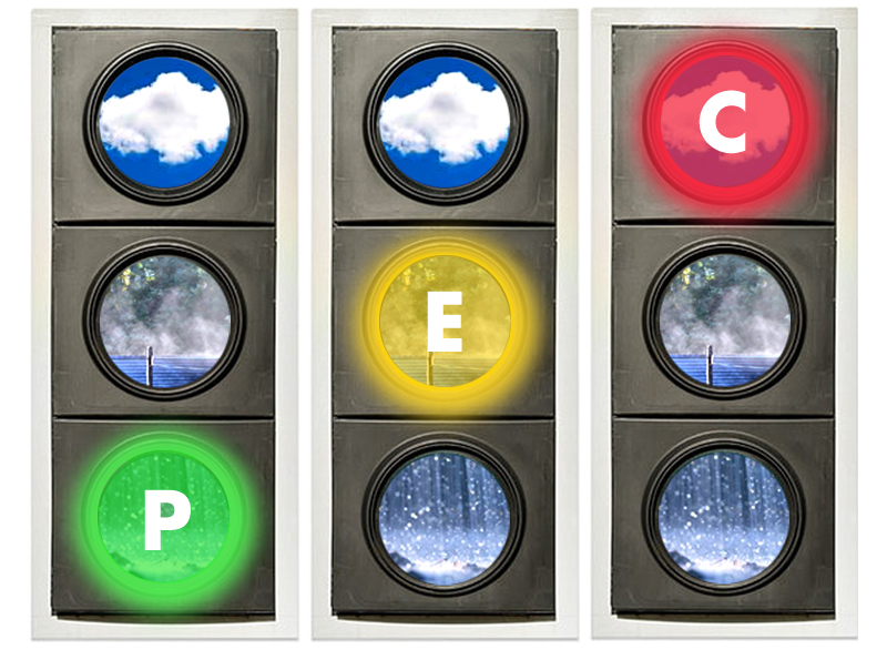 E is for Explore! Watercycle Red Light Green Light