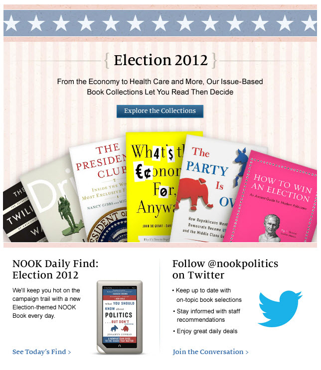 Am Inbox Learning More About Subscribers Product Affinities