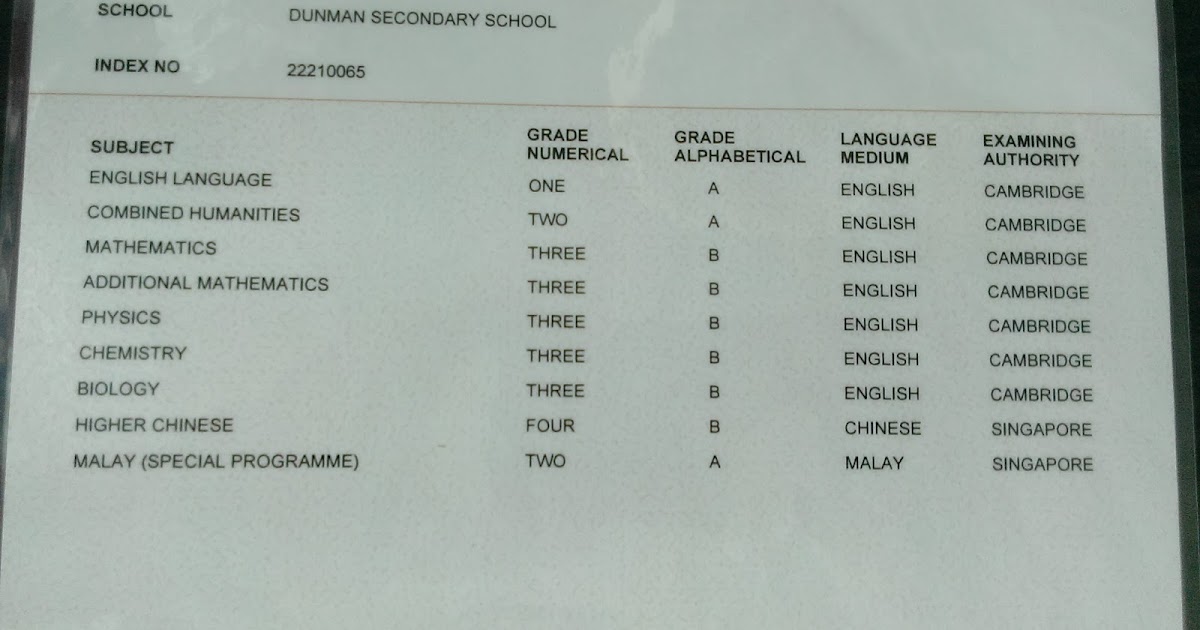 What Is Gce O Level Exams In Singapore Vrogue