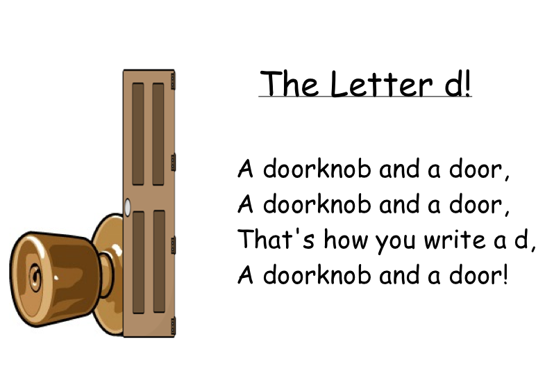 Miss Pliura's Kindergarten Class Literacy Update Sticky Vowels