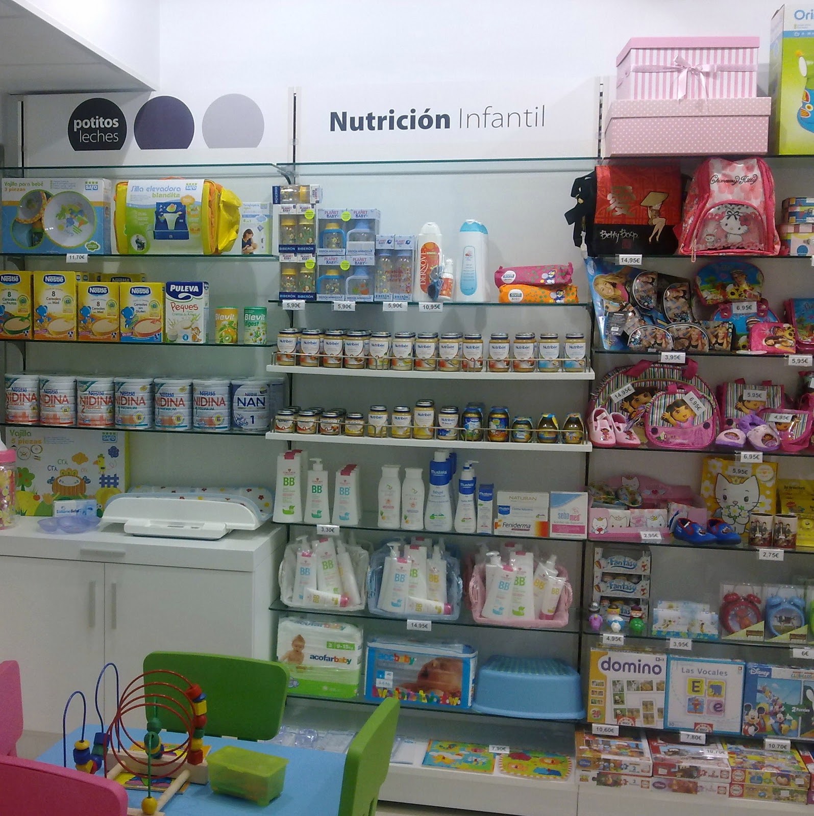 La Farmacia del Futuro: LA FARMACIA RURAL SE TRANSFORMA