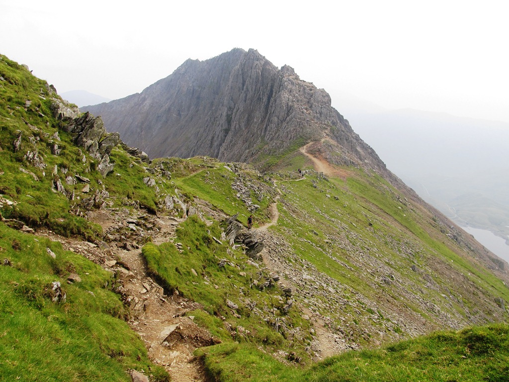 Snowdon Height Management And Leadership