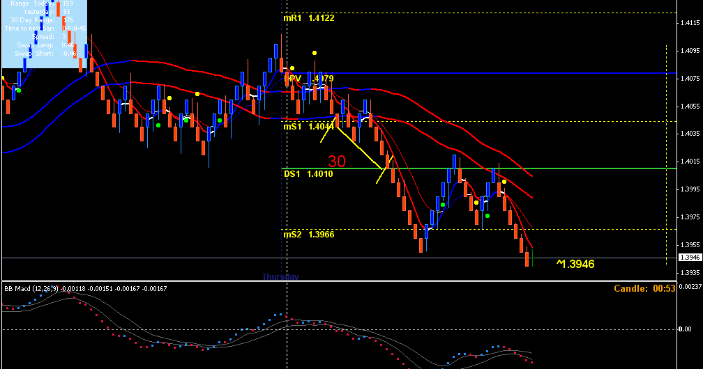 Mw broker forex