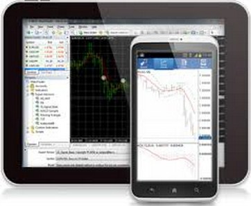 Belajar forex di android