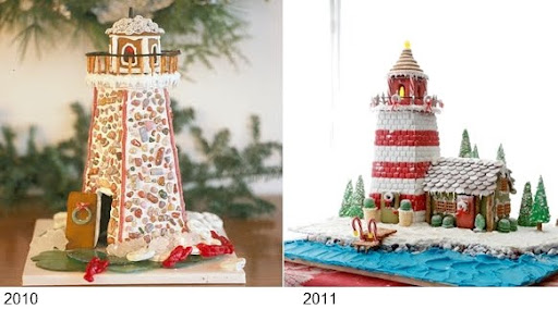 gingerbread lighthouses