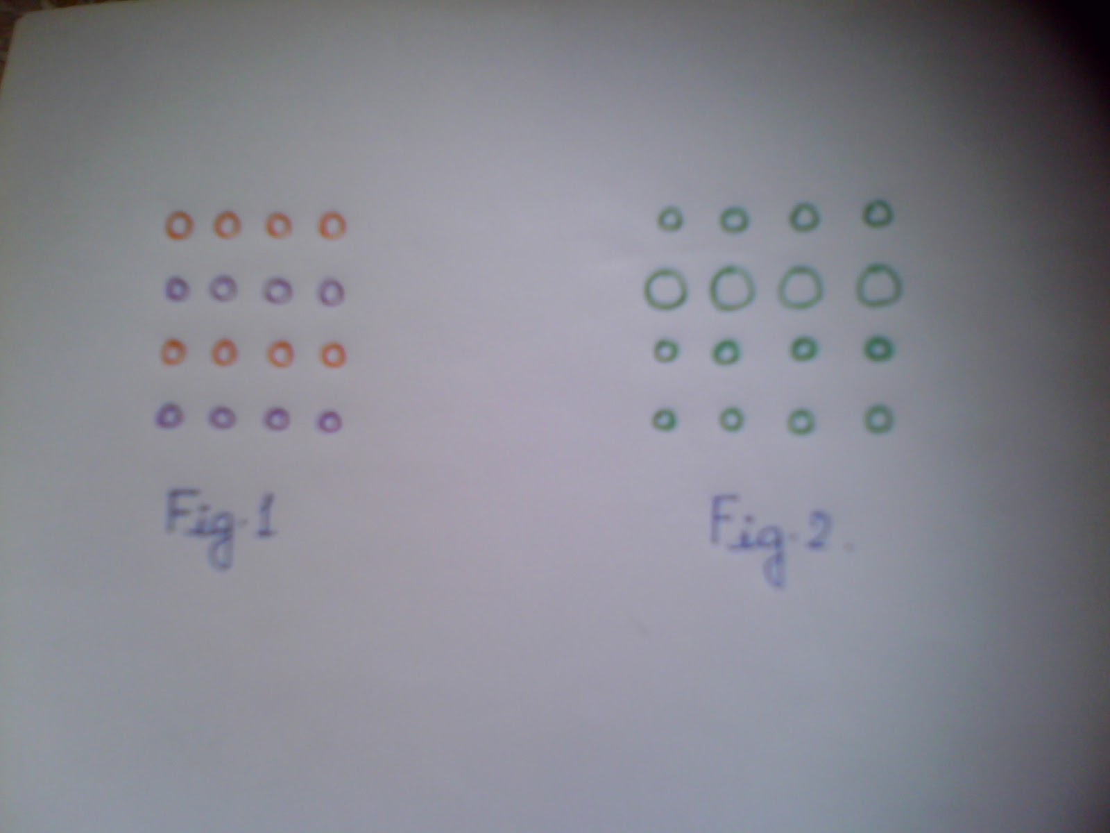 form perception definition form perception definition