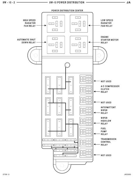 repair-manuals: Dodge Stratus 1997 Wiring Diagrams
