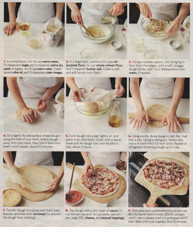 What is an easy pasta dough recipe?