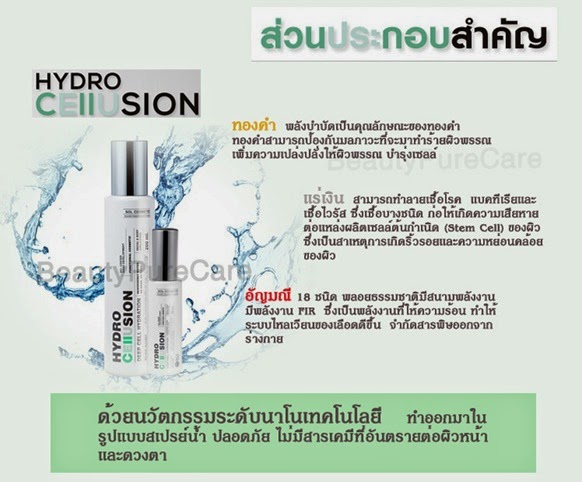 ส่วนประกอบสำคัญ สเปรย์น้ำแร่ ไฮโดร เซลลูชั่น  ( Hydro Cellusion ThaiLand )