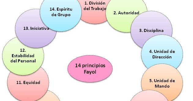Alumnas en la escuela 5