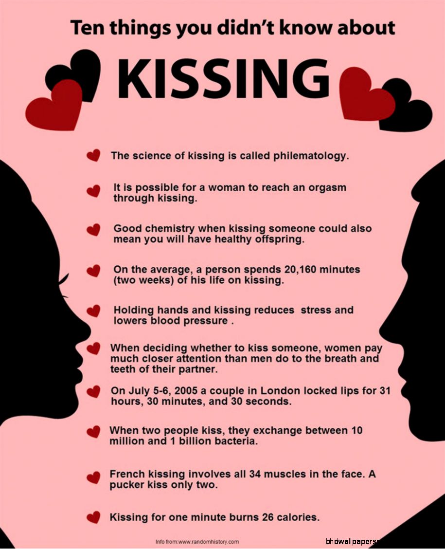 INFOGRAPHIC Lip locking 101 Wits Vuvuzela INFOGRAPHIC Lip locking 101 Wits Vuvuzela