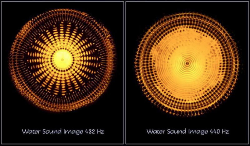 Here's Why You Should Convert Your Music To 432 hz