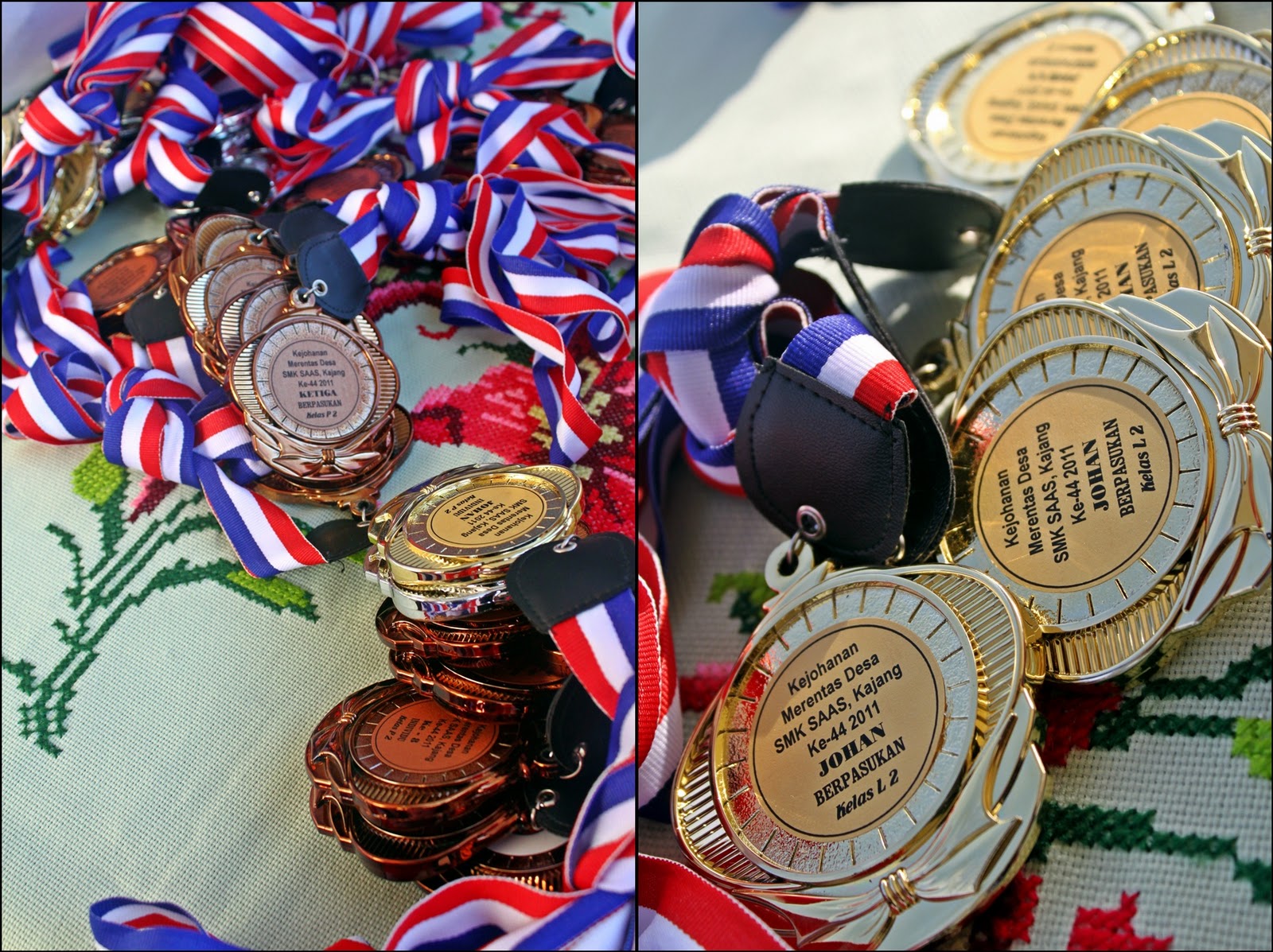 Anotherkingstory Sukan Olimpik Smk Sultan Abdul Aziz Shah Anotherkingstory Sukan Olimpik Smk Sultan Abdul Aziz Shah