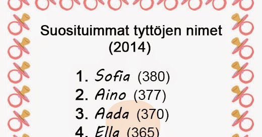 p alkavia tytön nimiä p alkavia tytön nimiä