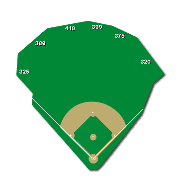 pnc-park-dimensions.gif