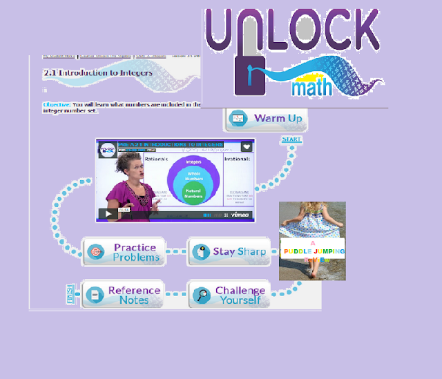 Unlock Math Review Homeschool math curriculum, 7th grade math curriculum, Homeschool Pre-Algebra, Online Math Curriculum