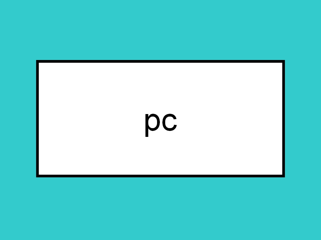 Student Survive 2 Thrive Drug Administration Common Abbreviations
