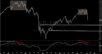spx+weekly.png