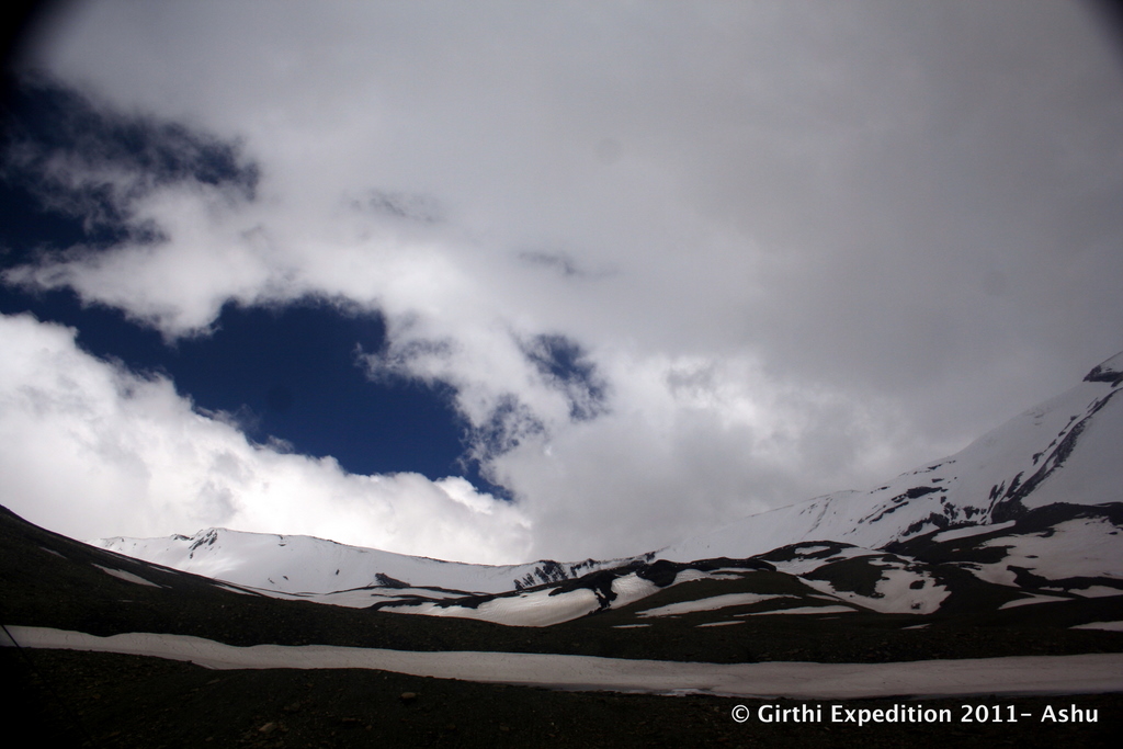 Winter Line: A Rare-Vivid Phenomenon Of Nature - Himalayan Gypsy