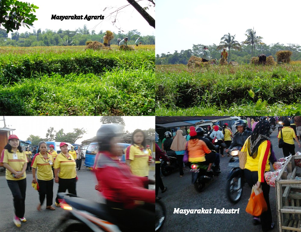 Kusnul Kotimah Perubahan Sosial Dari Masyarakat Agraris Ke Masyarakat Industri