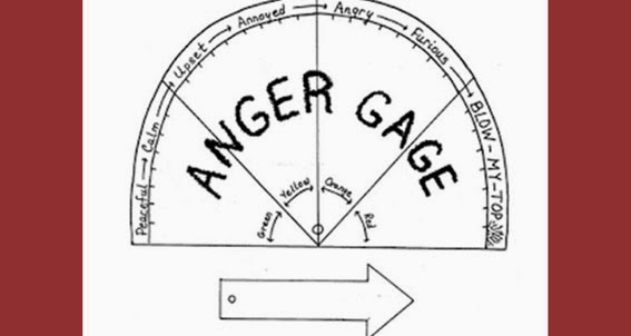 Anger management activities for kids, Anger management activities
